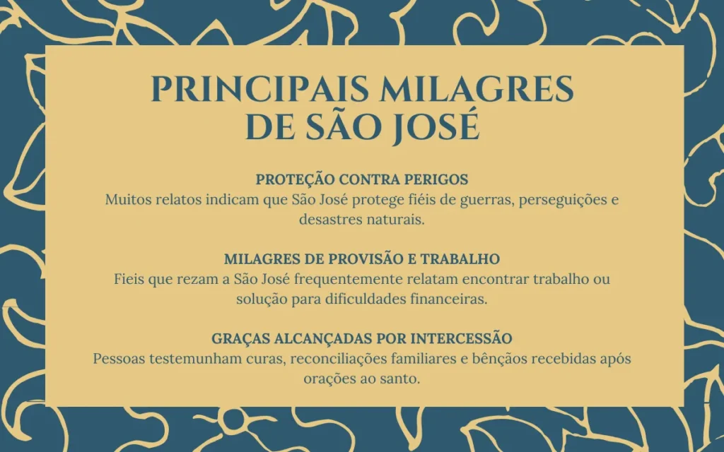 milagres de são josé